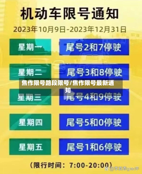 焦作限号路段限号/焦作限号最新通知-第2张图片
