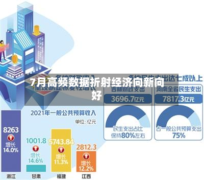 7月高频数据折射经济向新向好