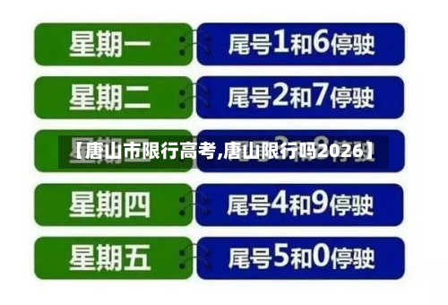 【唐山市限行高考,唐山限行吗2026】-第3张图片
