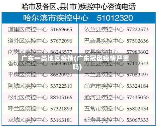 广东一类地区疫情(广东冠型疫情严重吗)