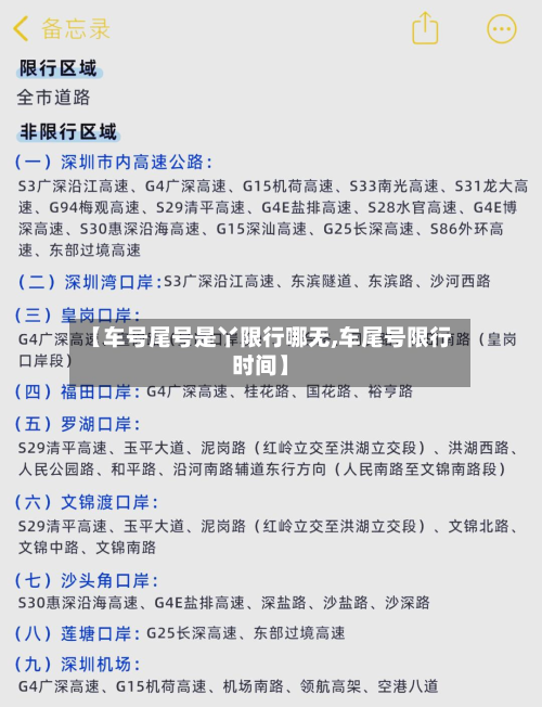 【车号尾号是丫限行哪无,车尾号限行时间】