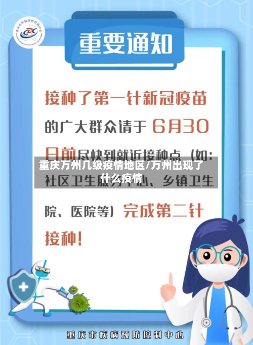 重庆万州几级疫情地区/万州出现了什么疫情