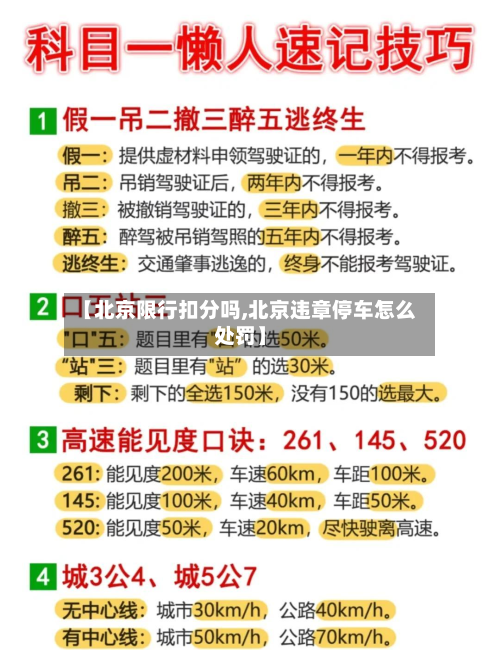 【北京限行扣分吗,北京违章停车怎么处罚】-第3张图片
