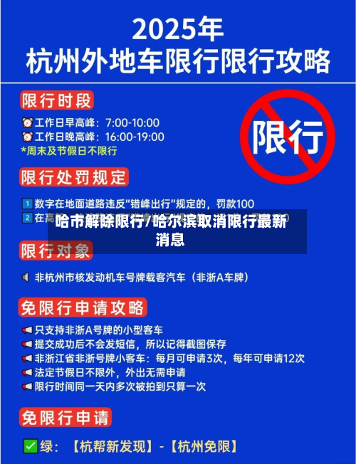 哈市解除限行/哈尔滨取消限行最新消息
