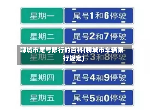 聊城市尾号限行的百科(聊城市车辆限行规定)-第2张图片