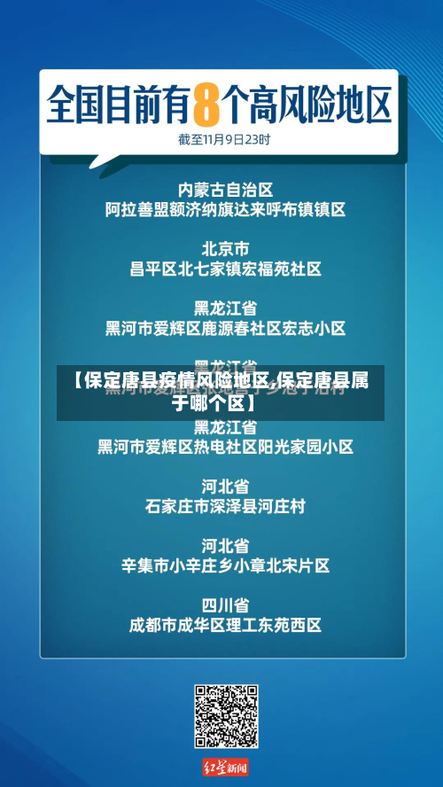 【保定唐县疫情风险地区,保定唐县属于哪个区】-第3张图片