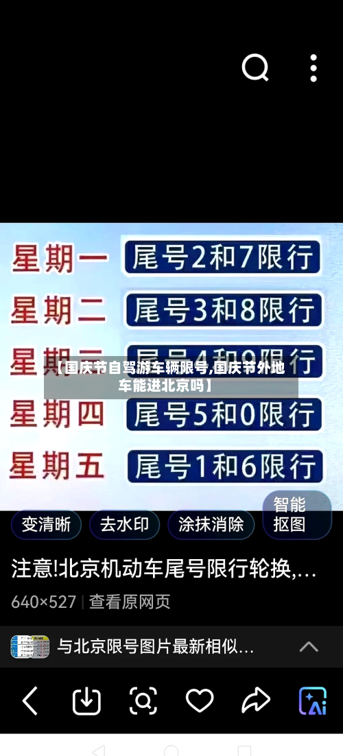 【国庆节自驾游车辆限号,国庆节外地车能进北京吗】