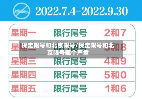 保定限号和北京限号/保定限号和北京限号哪个严重