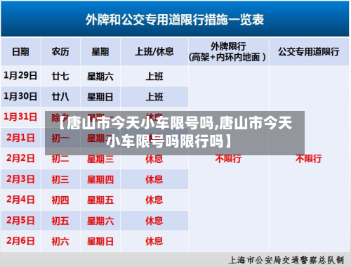 【唐山市今天小车限号吗,唐山市今天小车限号吗限行吗】