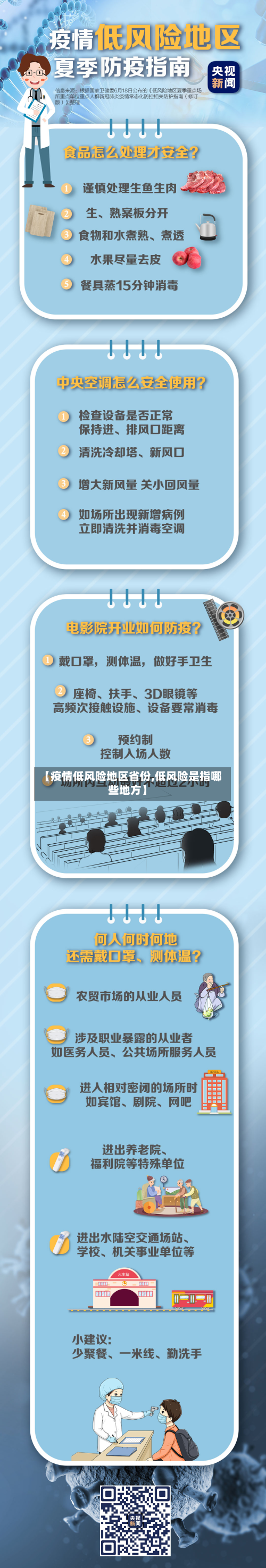 【疫情低风险地区省份,低风险是指哪些地方】-第3张图片