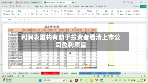 利润表重构有助于投资者看清上市公司盈利质量