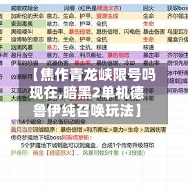 【焦作青龙峡限号吗现在,暗黑2单机德鲁伊纯召唤玩法】-第2张图片