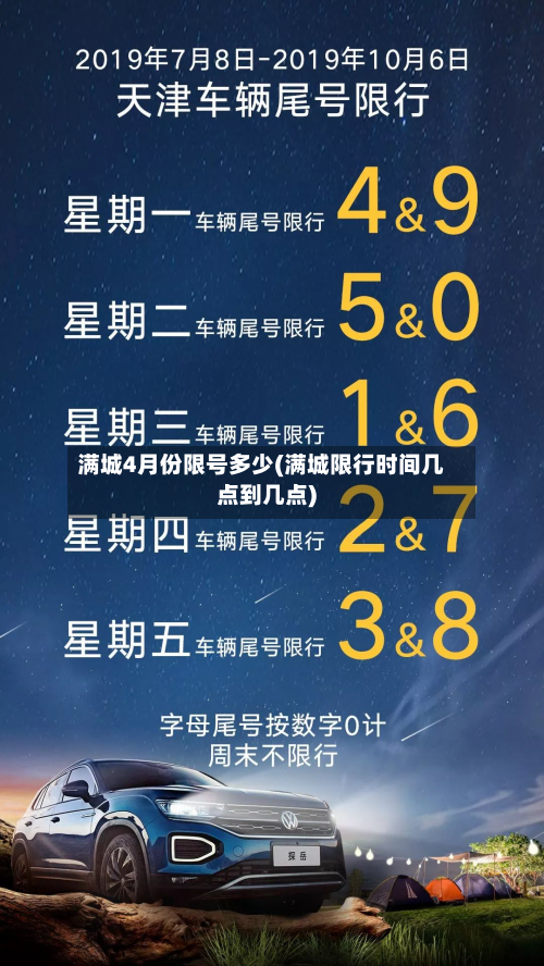 满城4月份限号多少(满城限行时间几点到几点)-第3张图片