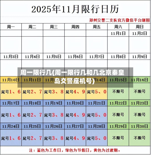 周一限行几(周一限行几和几北京秦皇岛交警座机号)-第3张图片