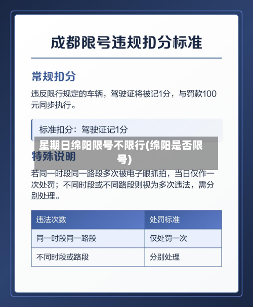 星期日绵阳限号不限行(绵阳是否限号)