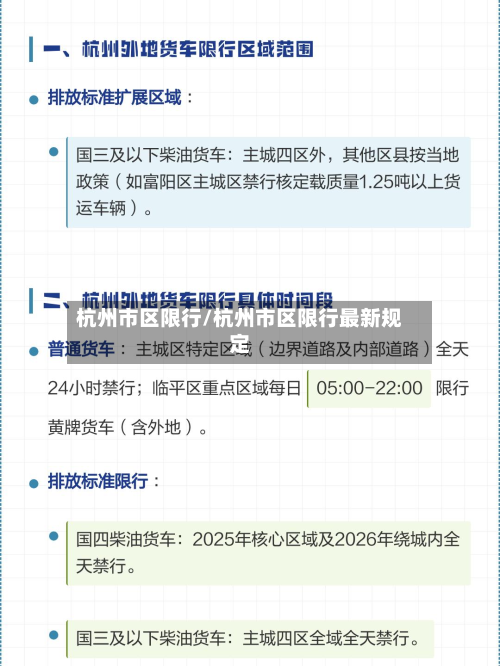 杭州市区限行/杭州市区限行最新规定-第2张图片