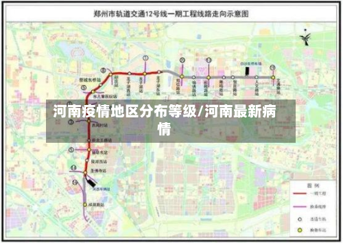 河南疫情地区分布等级/河南最新病情-第2张图片