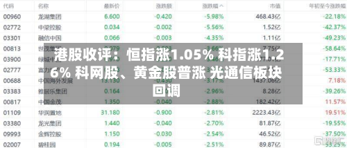 港股收评：恒指涨1.05% 科指涨1.26% 科网股	、黄金股普涨 光通信板块回调-第1张图片