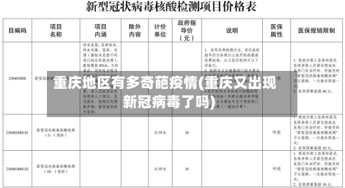 重庆地区有多奇葩疫情(重庆又出现新冠病毒了吗)-第3张图片