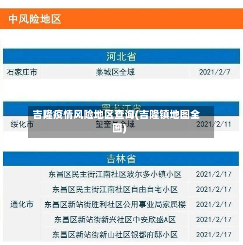 吉隆疫情风险地区查询(吉隆镇地图全图)