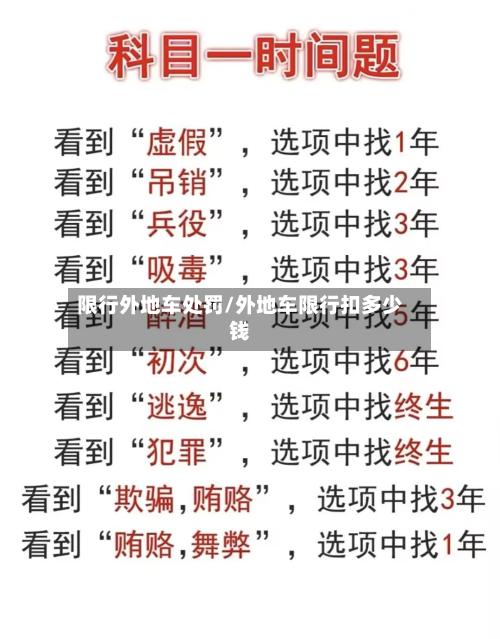 限行外地车处罚/外地车限行扣多少钱-第2张图片
