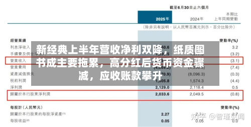 新经典上半年营收净利双降	，纸质图书成主要拖累，高分红后货币资金骤减，应收账款攀升-第3张图片