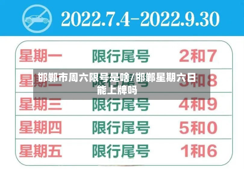 邯郸市周六限号是啥/邯郸星期六日能上牌吗
