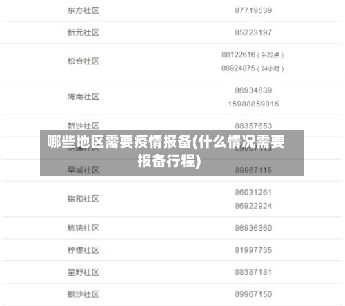 哪些地区需要疫情报备(什么情况需要报备行程)-第3张图片