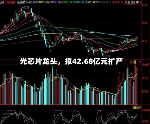 光芯片龙头	，拟42.68亿元扩产-第2张图片