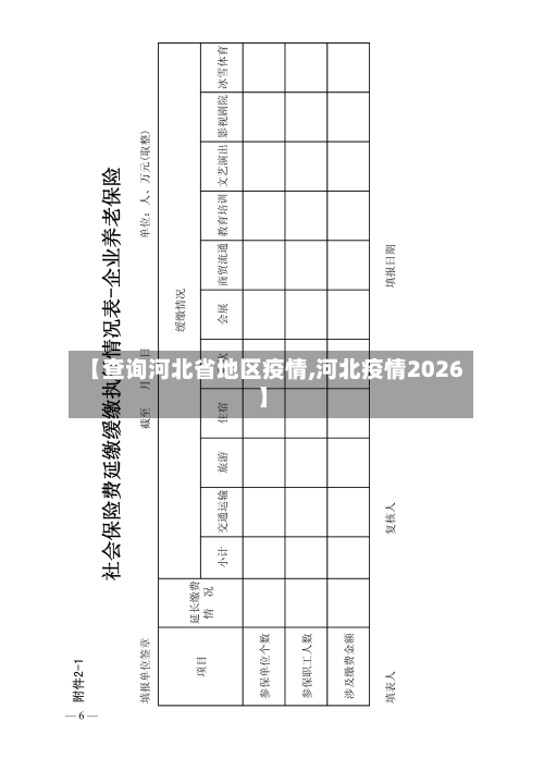 【查询河北省地区疫情,河北疫情2026】