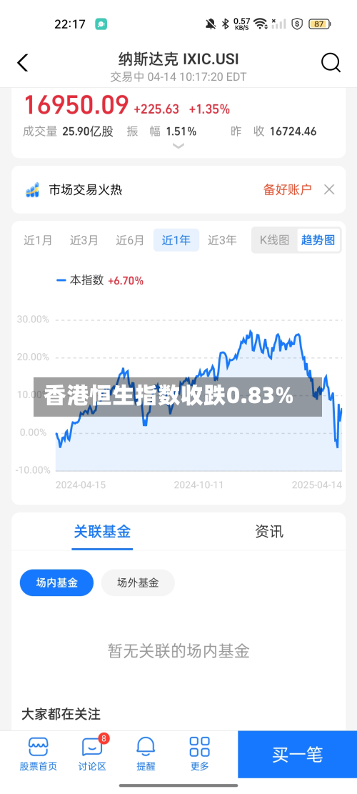 香港恒生指数收跌0.83%-第2张图片