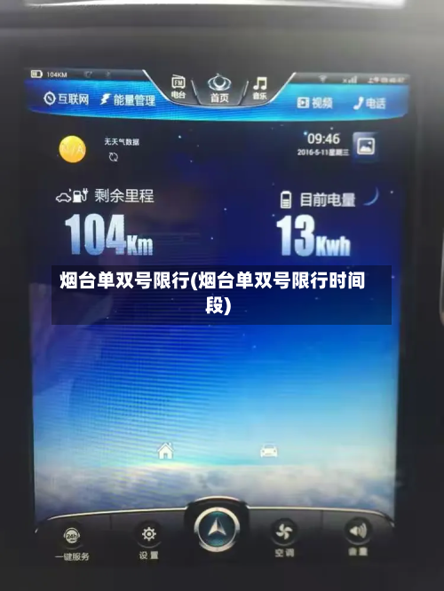 烟台单双号限行(烟台单双号限行时间段)-第3张图片