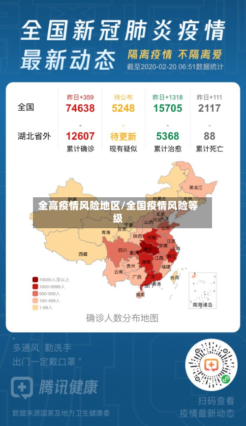 全高疫情风险地区/全国疫情风险等级