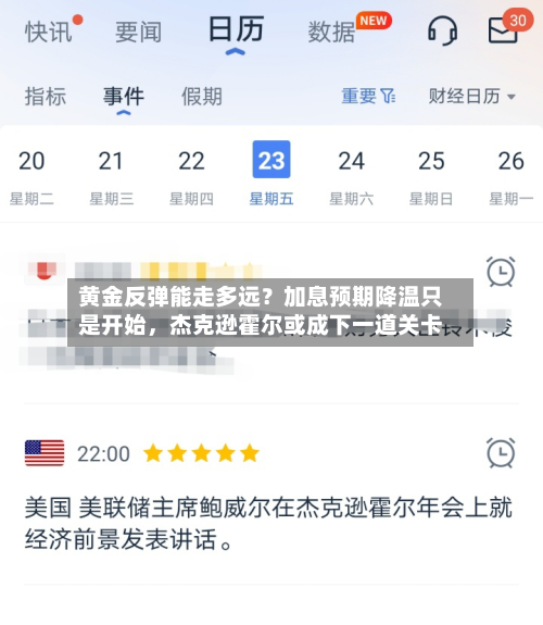 黄金反弹能走多远？加息预期降温只是开始	，杰克逊霍尔或成下一道关卡-第1张图片