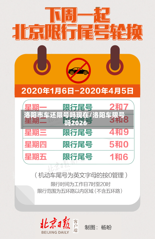 洛阳市车还限号吗现在/洛阳车限号吗2026-第2张图片