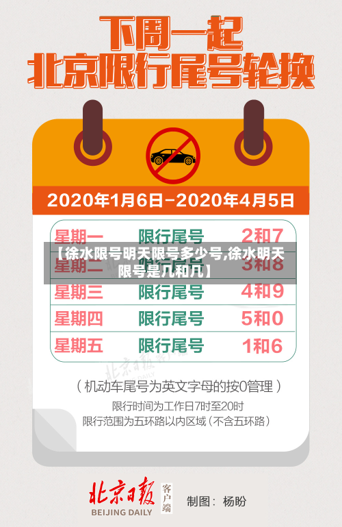 【徐水限号明天限号多少号,徐水明天限号是几和几】