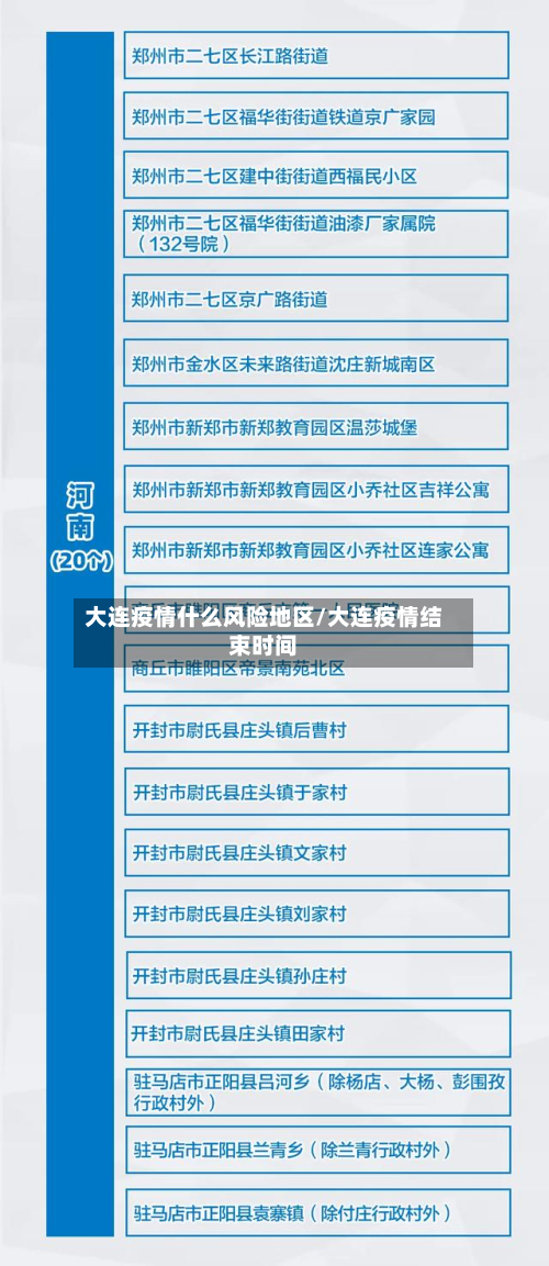 大连疫情什么风险地区/大连疫情结束时间