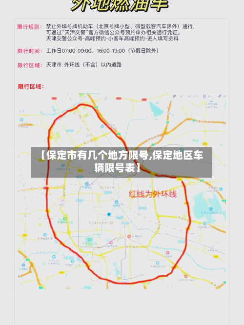 【保定市有几个地方限号,保定地区车辆限号表】-第2张图片