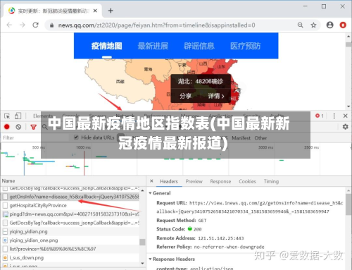 中国最新疫情地区指数表(中国最新新冠疫情最新报道)