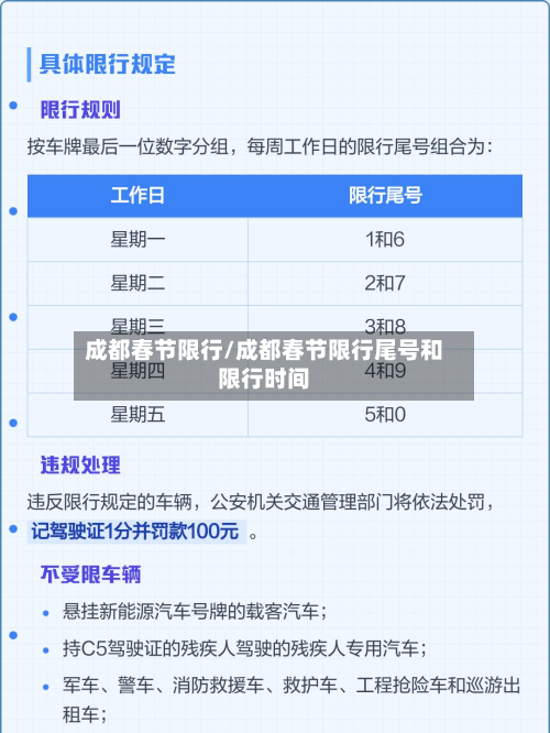 成都春节限行/成都春节限行尾号和限行时间-第2张图片