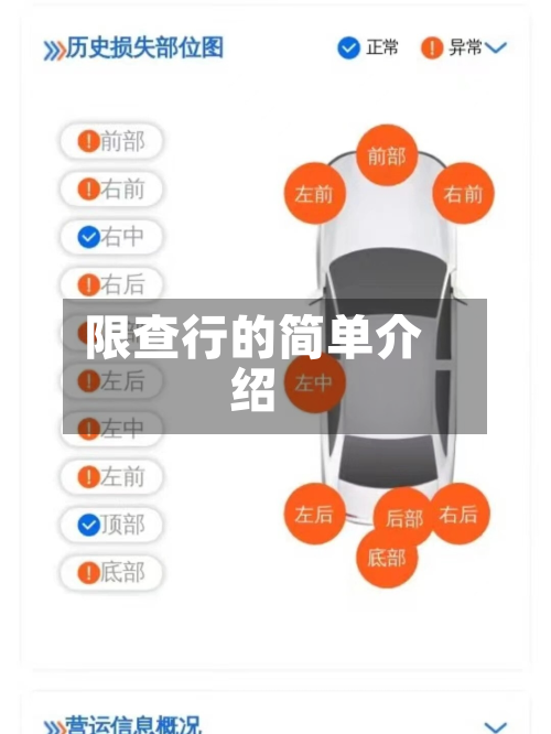 限查行的简单介绍