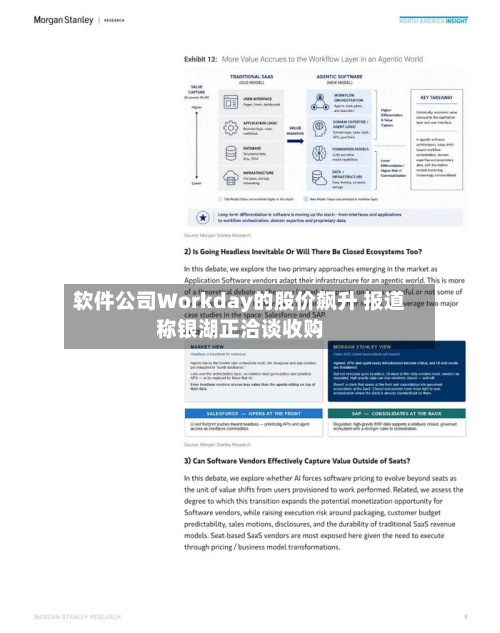 软件公司Workday的股价飙升 报道称银湖正洽谈收购