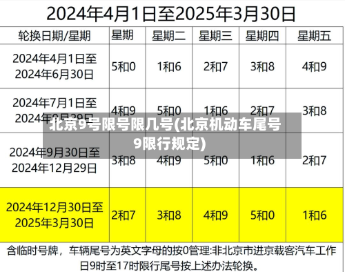 北京9号限号限几号(北京机动车尾号9限行规定)