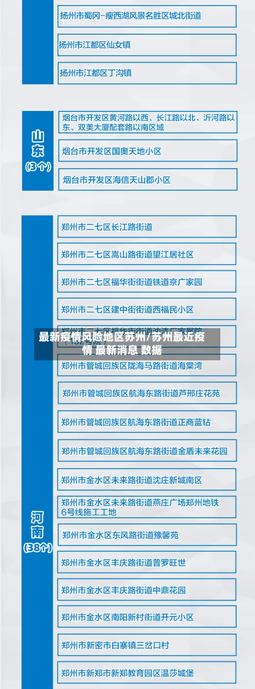 最新疫情风险地区苏州/苏州最近疫情 最新消息 数据