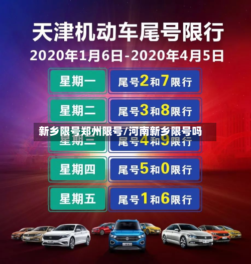 新乡限号郑州限号/河南新乡限号吗