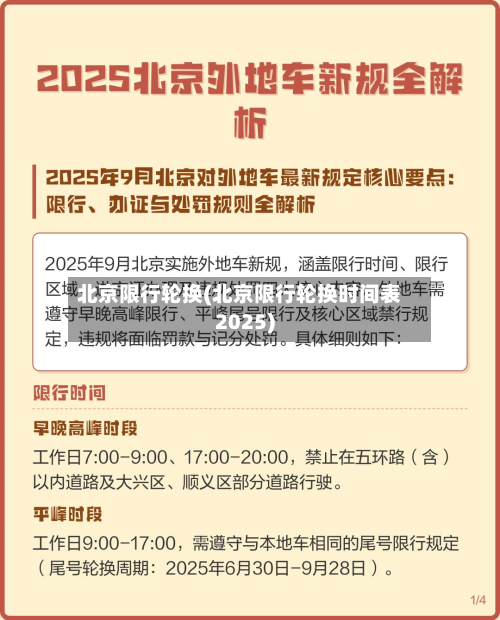 北京限行轮换(北京限行轮换时间表2025)