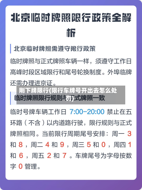 刚下牌限行(限行车牌号开出去怎么处罚)