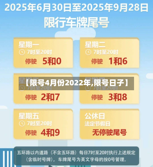 【限号4月份2022年,限号日子】