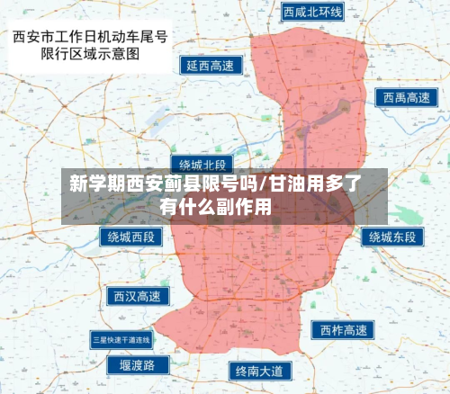新学期西安蓟县限号吗/甘油用多了有什么副作用-第2张图片