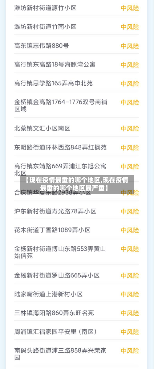 【现在疫情最重的哪个地区,现在疫情最重的哪个地区最严重】-第1张图片
